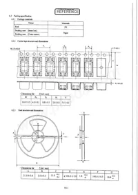PC851XNNIP9F Datasheet Page 10