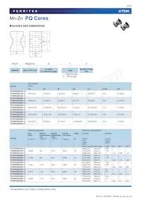PC95PQ50/50Z-12 Datenblatt Seite 4