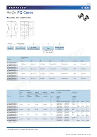 PC95PQ50/50Z-12 Datasheet Page 5