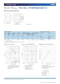 PC95PQ50/50Z-12 Datasheet Page 13
