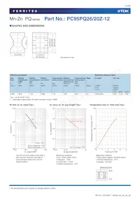 PC95PQ50/50Z-12 Datasheet Page 14