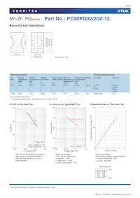 PC95PQ50/50Z-12 Datasheet Page 19