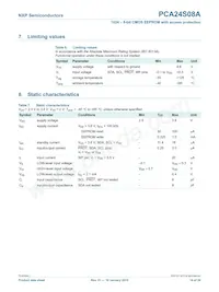 PCA24S08AD Datasheet Page 14