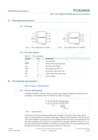 PCA24S08D/DG Datasheet Page 4