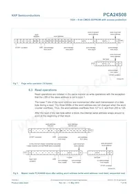 PCA24S08D/DG Datasheet Page 7