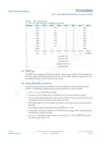PCA24S08D/DG數據表 頁面 13