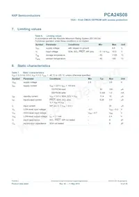 PCA24S08D/DG Datasheet Page 14