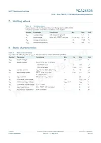 PCA24S08D/DG Datenblatt Seite 14