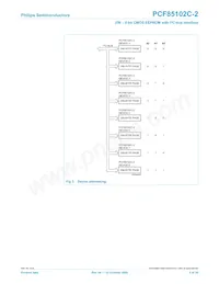 PCF85102C-2P/03 Datasheet Page 5
