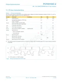 PCF85102C-2P/03數據表 頁面 11