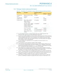 PCF85103C-2P/00 Datasheet Page 17