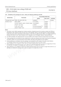 PCF8570T/F5 Datasheet Page 17