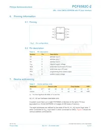PCF8582C-2P/03 Datasheet Page 4