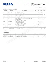 PI3A114-AZLEX Datasheet Page 4