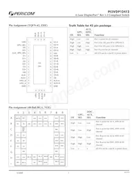 PI3VDP12412ZHE Datasheet Page 2