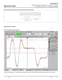 PI3VDP612ZHE Datasheet Page 12