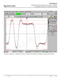 PI3VDP612ZHE數據表 頁面 14