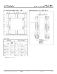PI3WVR12612ZLE Datasheet Page 2