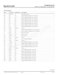 PI3WVR12612ZLE Datasheet Page 3