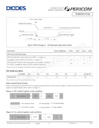 PI3WVR31212AZLE Datasheet Page 17