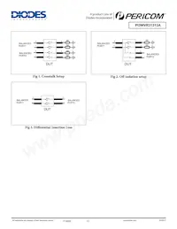 PI3WVR31313AZLE Datenblatt Seite 13