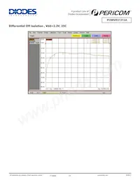 PI3WVR31313AZLE數據表 頁面 16