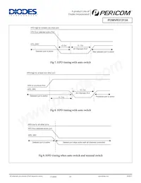 PI3WVR31313AZLE 데이터 시트 페이지 18