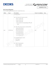 PI3WVR31313AZLE 데이터 시트 페이지 20