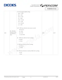 PI3WVR31313AZLE 데이터 시트 페이지 21