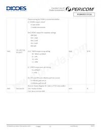 PI3WVR31313AZLE 데이터 시트 페이지 22