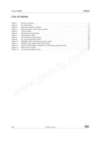 PM8805TR Datasheet Pagina 4