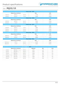 PQ32/15-3F46 Datasheet Page 2