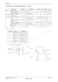 PS2381-1Y-F3-AX Datasheet Page 4
