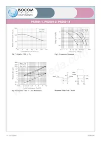 PS2501-4XSM Datasheet Page 4