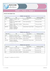 PS2501-4XSM Datasheet Pagina 5