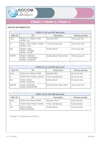 PS2501-4XSM Datasheet Pagina 6