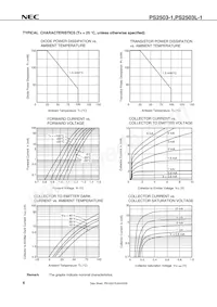 PS2503-1-K-A數據表 頁面 8