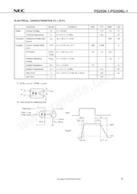 PS2506L-1-A Datasheet Page 7