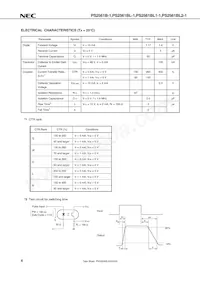 PS2561BL2-1-A Datasheet Pagina 8
