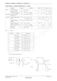 PS2561DL2-1Y-W-A Datasheet Pagina 5