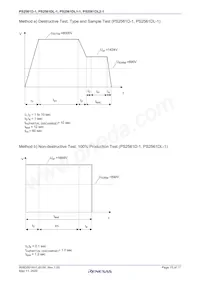PS2561DL2-1Y-W-A Datasheet Page 15
