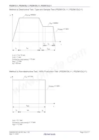 PS2561DL2-1Y-W-A Datasheet Page 16