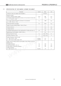 PS2581L2-F3-L-A Datasheet Page 11