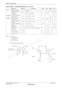 PS2701-1-V-A Datasheet Pagina 5