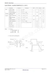 PS2702-1-V-A Datasheet Pagina 5