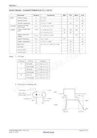 PS2703-1-V-A Datasheet Pagina 5