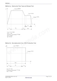 PS2703-1-V-A Datasheet Page 13