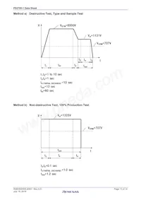PS2705-1-F3-L-A Datasheet Page 13