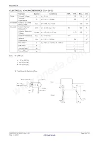 PS2705A-1-V-A Datasheet Page 5