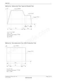 PS2715-1-F3-A Datasheet Page 13